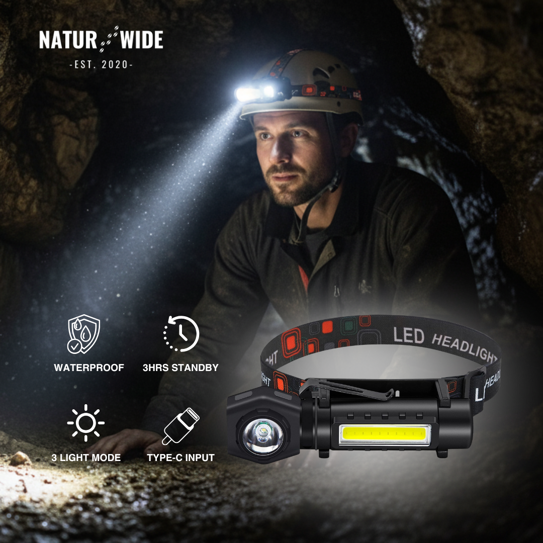 Multifunctional 2-in-1 LED flashlight & headlamp