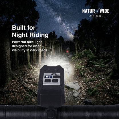 20W Rechargeable 9-LED Bike Headlight & Power Bank