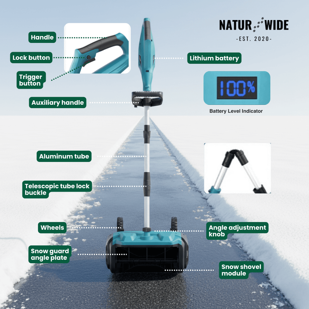 Brushless Power