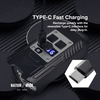 20W Rechargeable 9-LED Bike Headlight & Power Bank