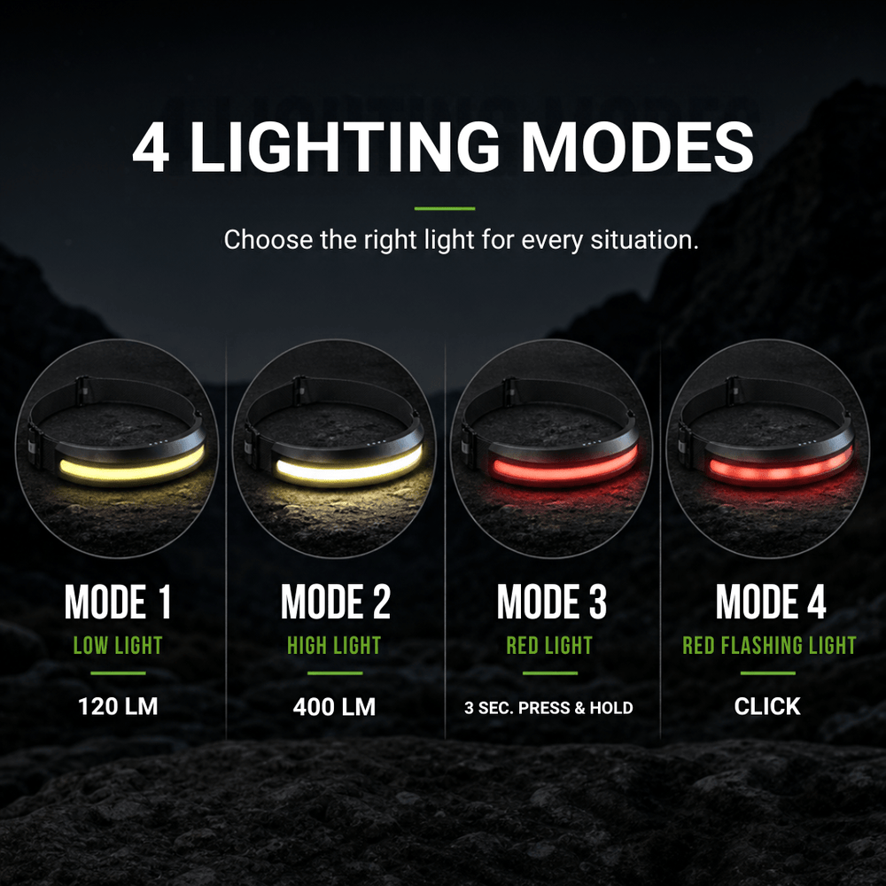 4 Lighting Modes&nbsp;