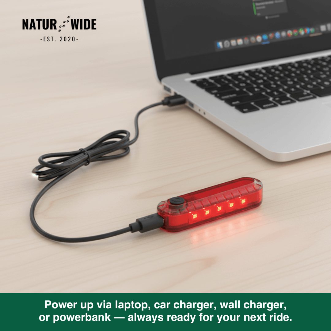 BikeLight Pro - For Clear Vision and Visibility on Every Road