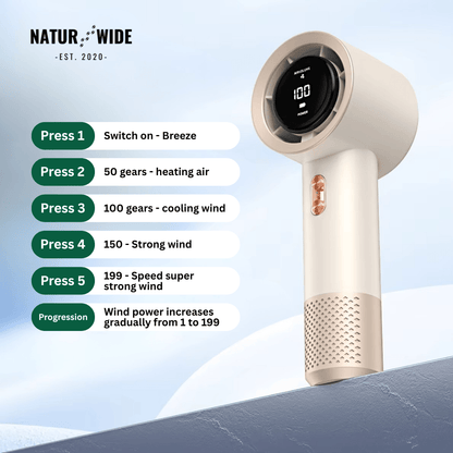 Handheld Mini Fan – 199 Speeds, 6 Blades, Brushless Motor