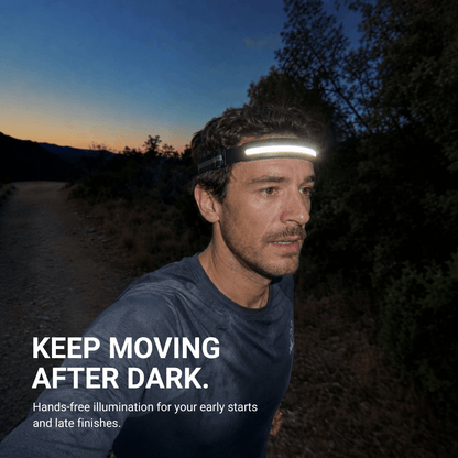 Headlamp Pro, 400 Lumens, USB-C, Red Light – view 32