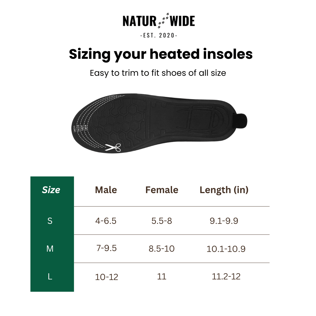 Trim-to-Fit USB Electric Heated Shoe Insoles
