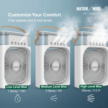 3-in-1 USB Air Cooler Fan – Humidifier & 7-Color LED Night Light