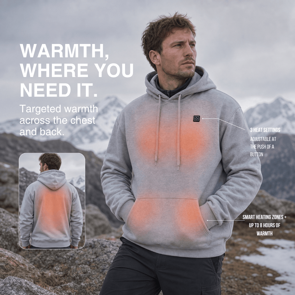 Warmth in Seconds