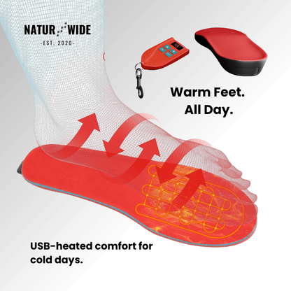 Trim-to-Fit USB Electric Heated Shoe Insoles