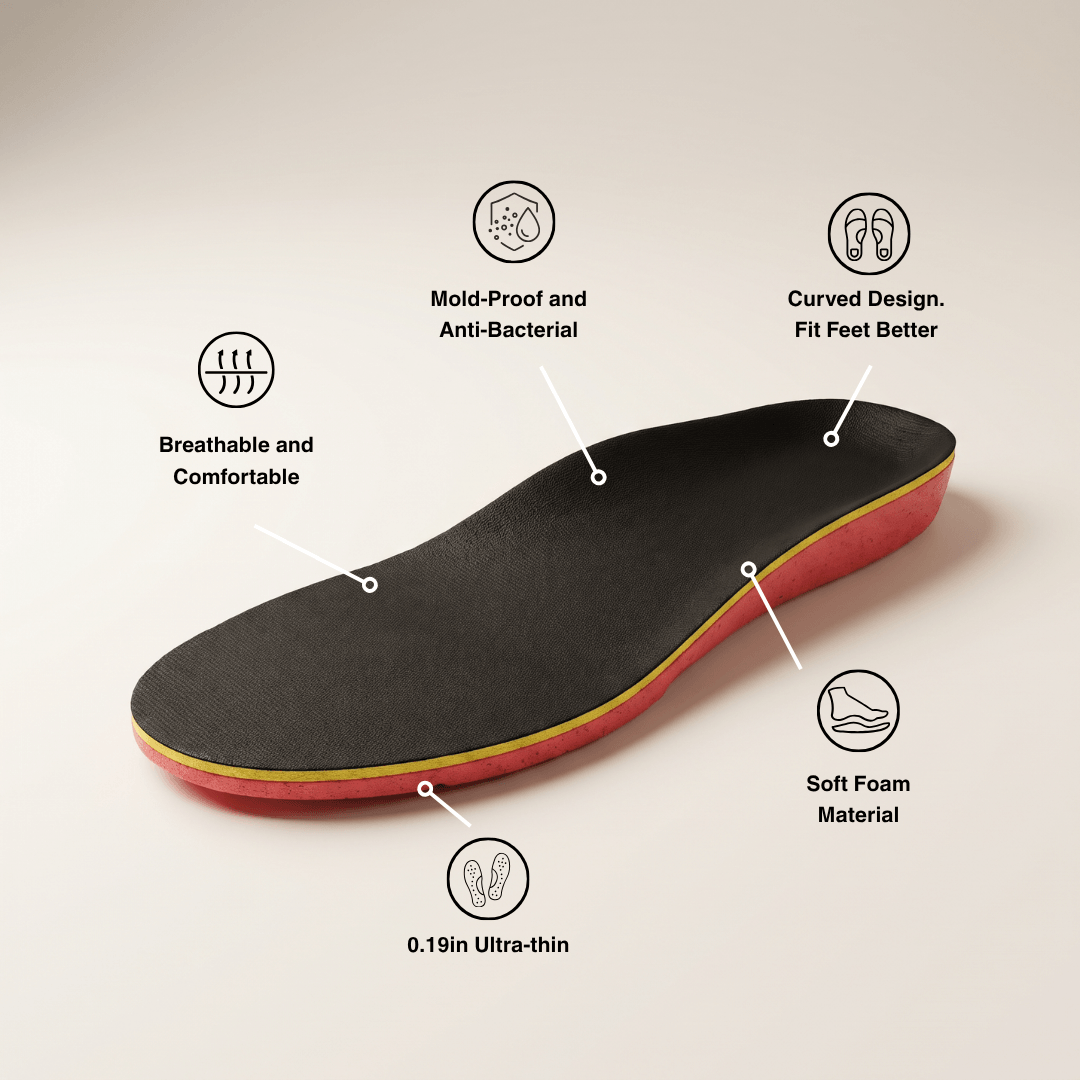 App-Controlled Smart Rechargeable Heated Insoles