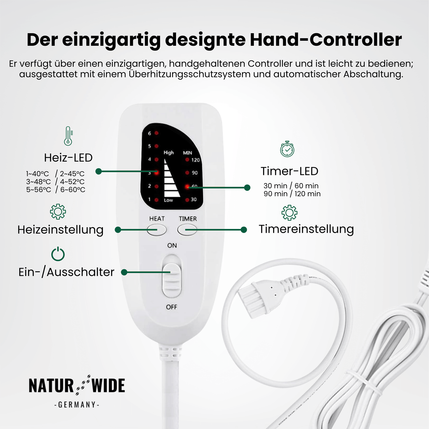 Electric Heating Blanket – Heat Pad for Back, Belly & Legs with 6 Temperature Levels