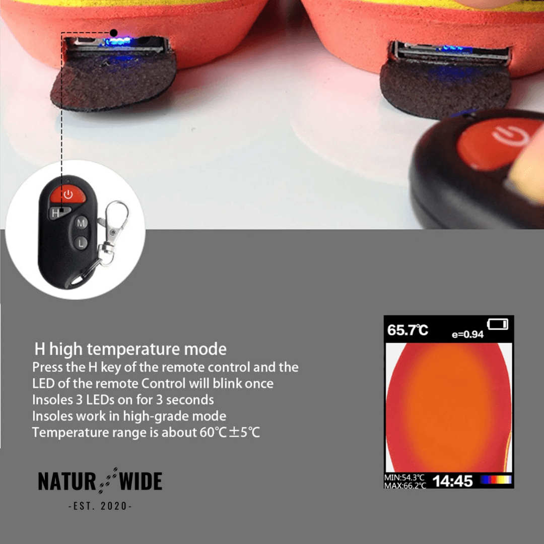 Trim-to-Fit USB Electric Heated Shoe Insoles