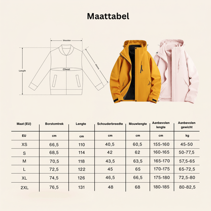 Women's 3-in-1 Waterproof Rain Jacket