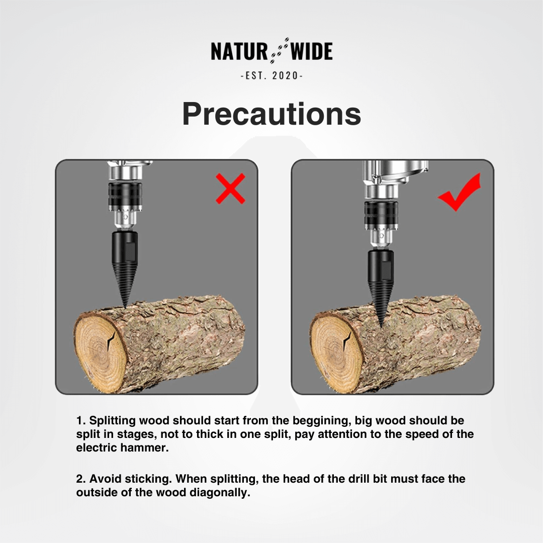 Firewood Splitter Drill Bit 32mm – Wood Splitting Cone