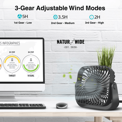 USB Mini Desk Fan – 4-Inch Portable 3-Speed 360° Adjustable Fan