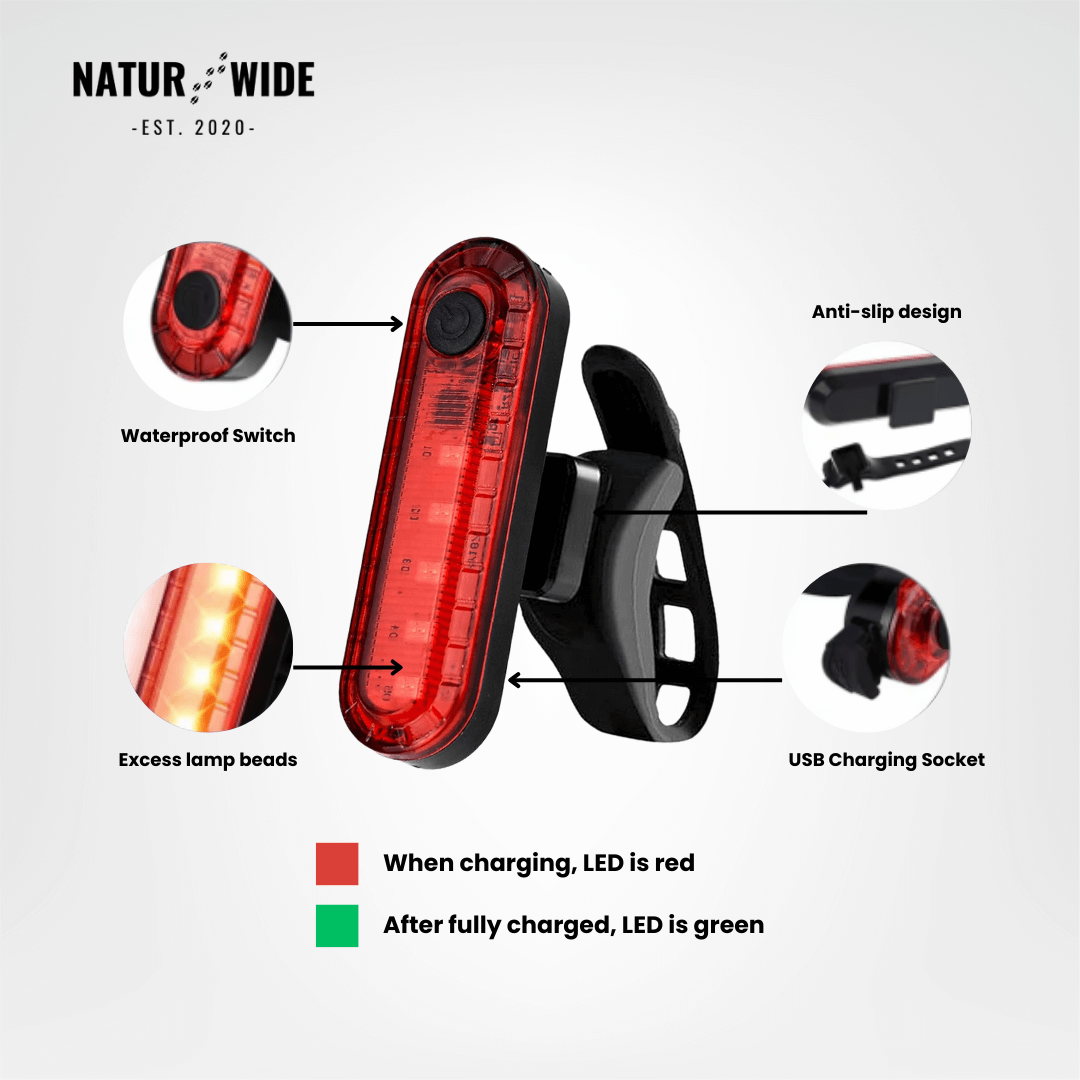 BikeLight Pro - For Clear Vision and Visibility on Every Road