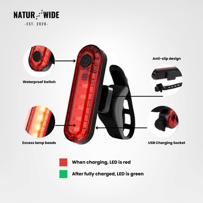 BikeLight Pro - For Clear Vision and Visibility on Every Road