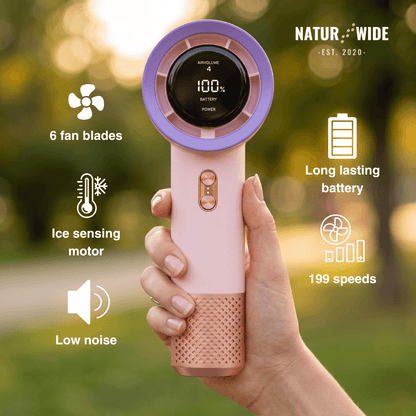 Handheld Mini Fan – 199 Speeds, 6 Blades, Brushless Motor