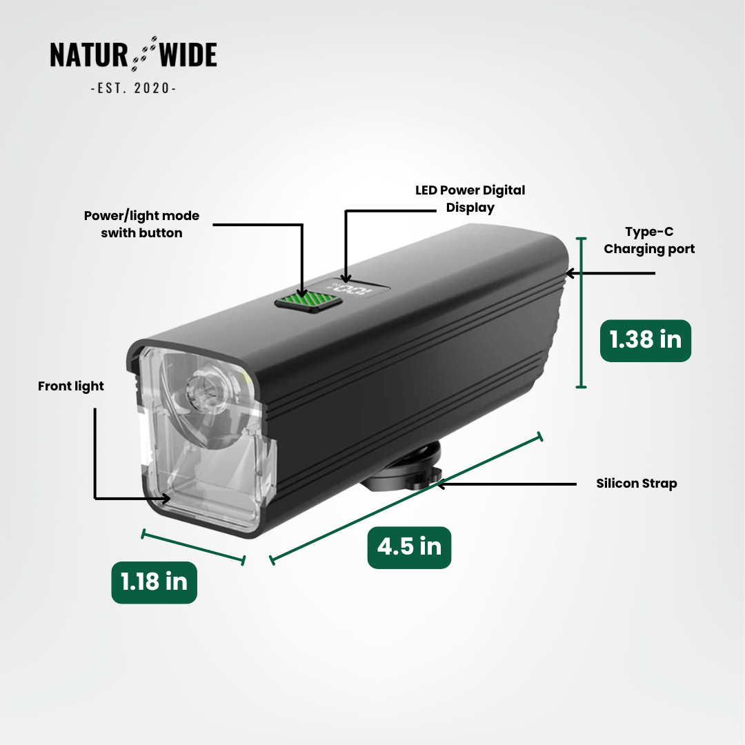 BikeLight Pro - For Clear Vision and Visibility on Every Road