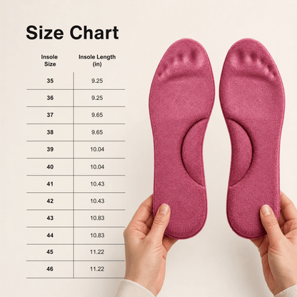 Winter Self-Heating Insoles – Memory Foam, Fur &amp; Extra Warm Shoe Inserts