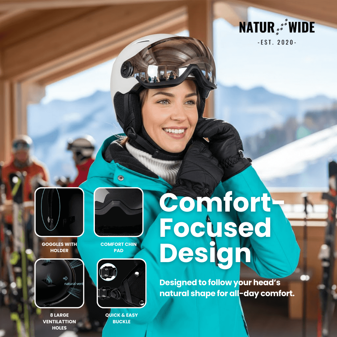 Premium Ski Helmet with Integrated Goggles – Warm &amp; Shockproof