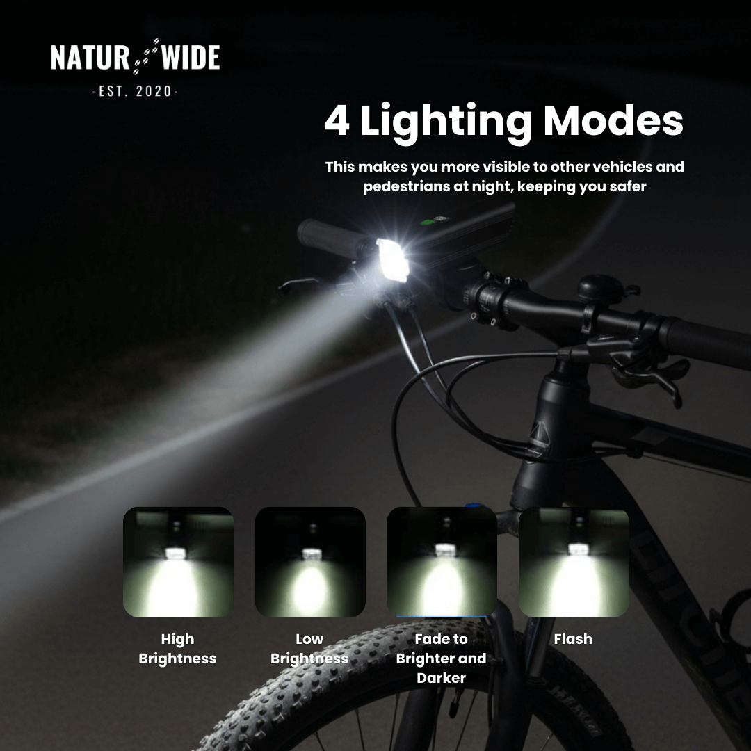 BikeLight Pro - For Clear Vision and Visibility on Every Road