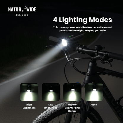 BikeLight Pro - For Clear Vision and Visibility on Every Road