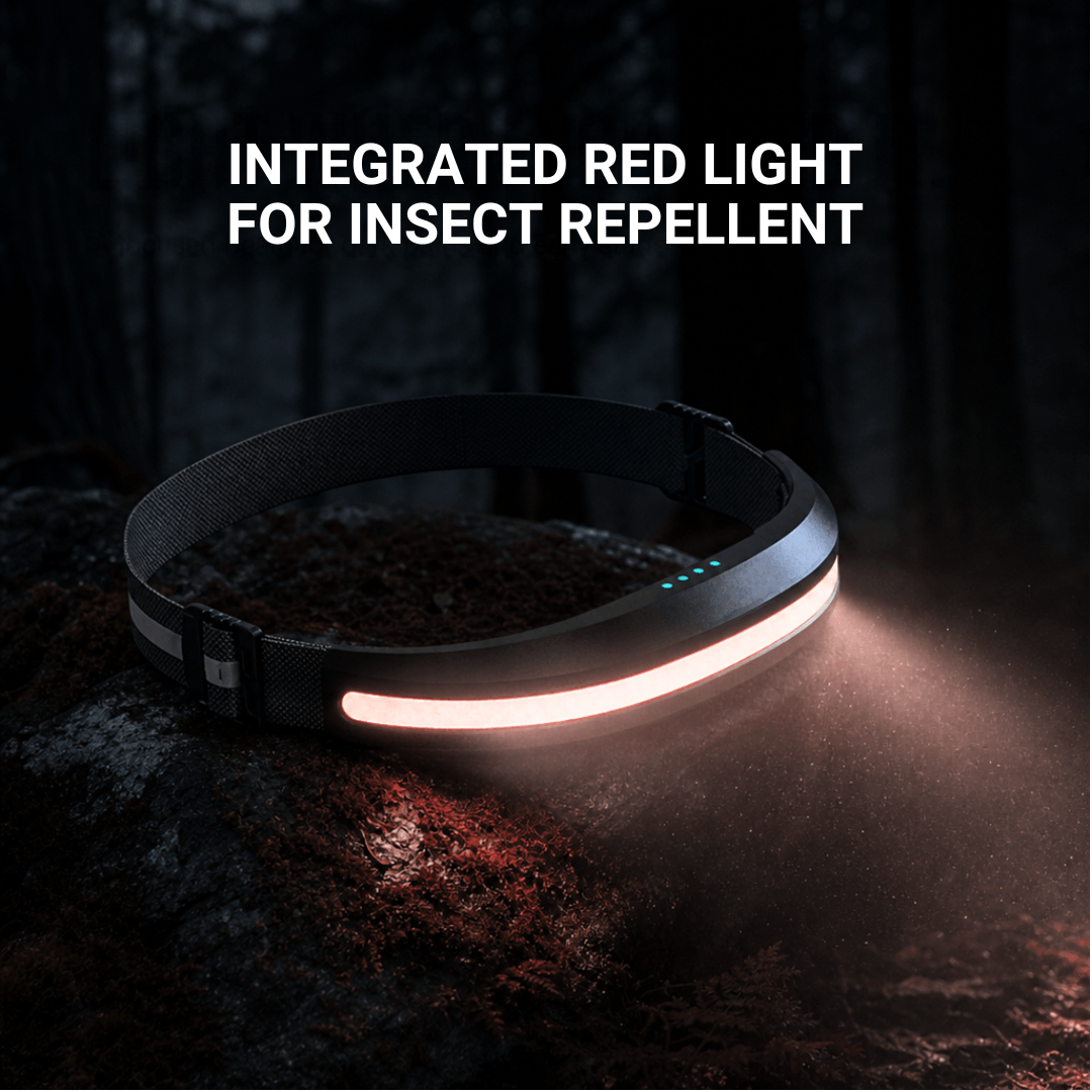 Headlamp Pro, 400 Lumens, USB-C, Red Light – view 26