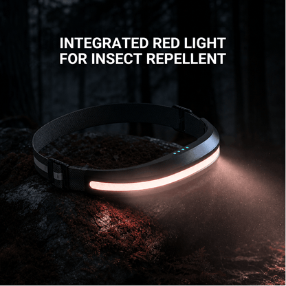 Headlamp Pro, 400 Lumens, USB-C, Red Light – view 26