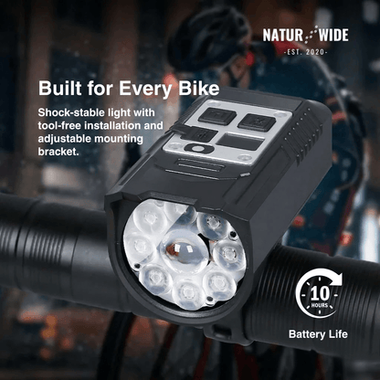 20W Rechargeable 9-LED Bike Headlight & Power Bank