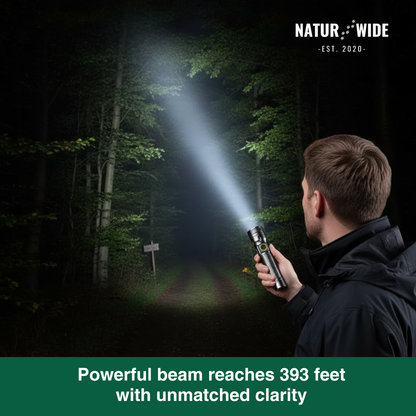 Aluminum LED Flashlight – Rechargeable, Waterproof & Power Display