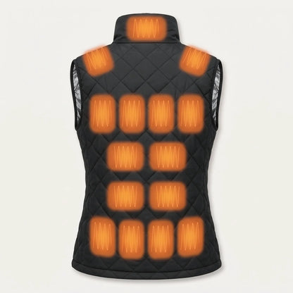 Back heating zones of the women's vest: shoulders, back and lower back